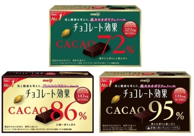 這次去能買什麼? 這次去能買什麼?